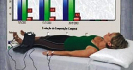 Bioimpedanciometria ou Impedância Bioelétrica