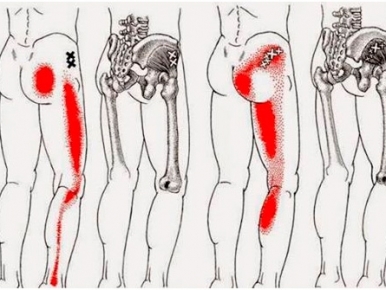 A Osteopatia